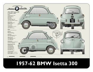 BMW Isetta 300 (3 wheel) 1957-62 Mouse Mat